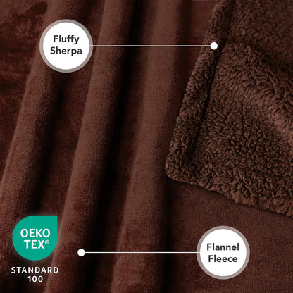 Waterproof Dog Blanket for Bed, Couch, Sofa | Waterproof Dog Bed Cover for Large Dogs, Puppies | Sherpa Fleece Pet Blanket Furniture Protector | Reversible Microfiber